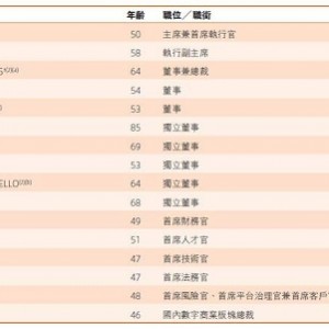 《2022年精彩超级英雄电影：和平使者.第一季.官方中字.Peacemaker》